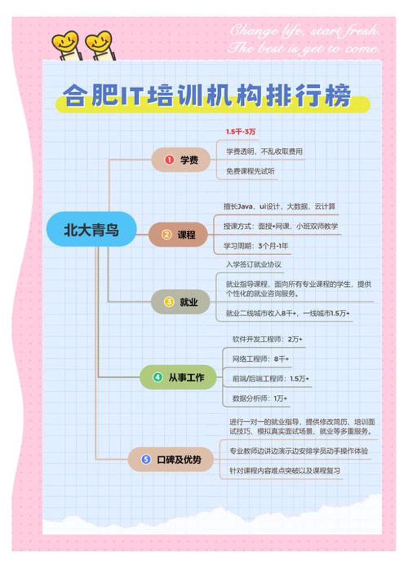 系统集成选购指南:构建高效IT解决方案